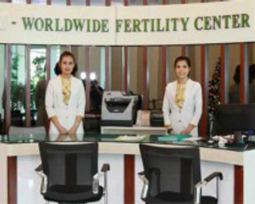 国内代怀花费,排卵期在什么时候？丢掉计算器试试这8个方法吧！