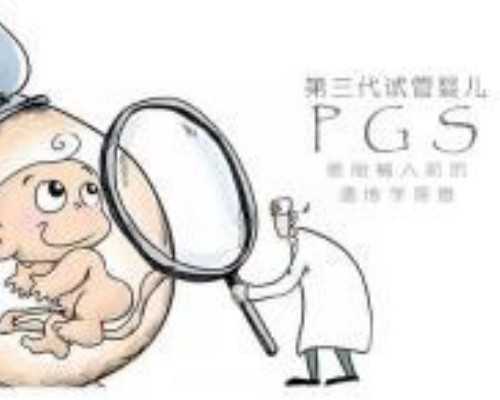 国内同性供卵代生,做完试管燕窝可以吃吗，吃了有什么好处？