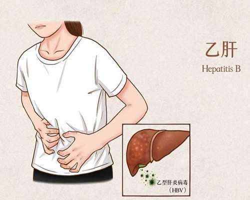 中国供卵机构排名榜单,疤痕子宫试管移植后注意事项解读，试管移植后需不需要卧床